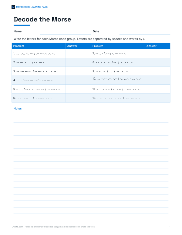 Preview of Printable Morse Code Decoder Worksheets