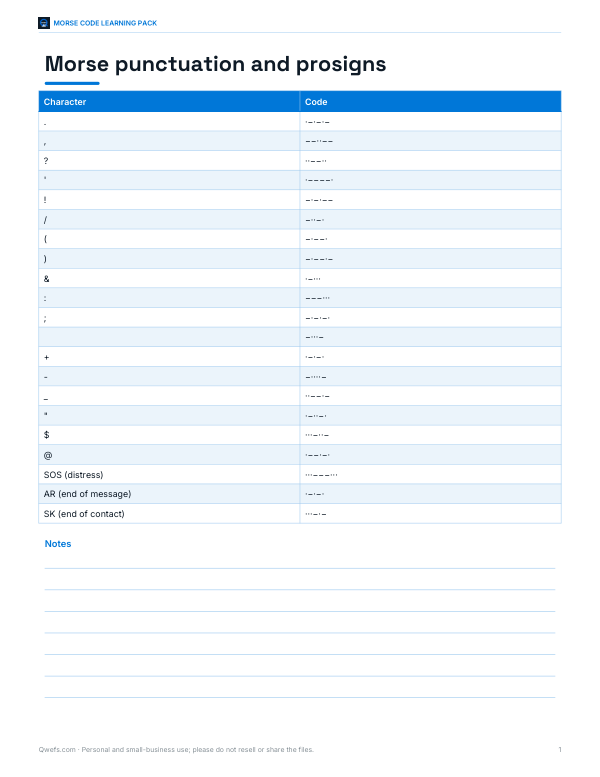 Preview of Printable Morse Punctuation Card